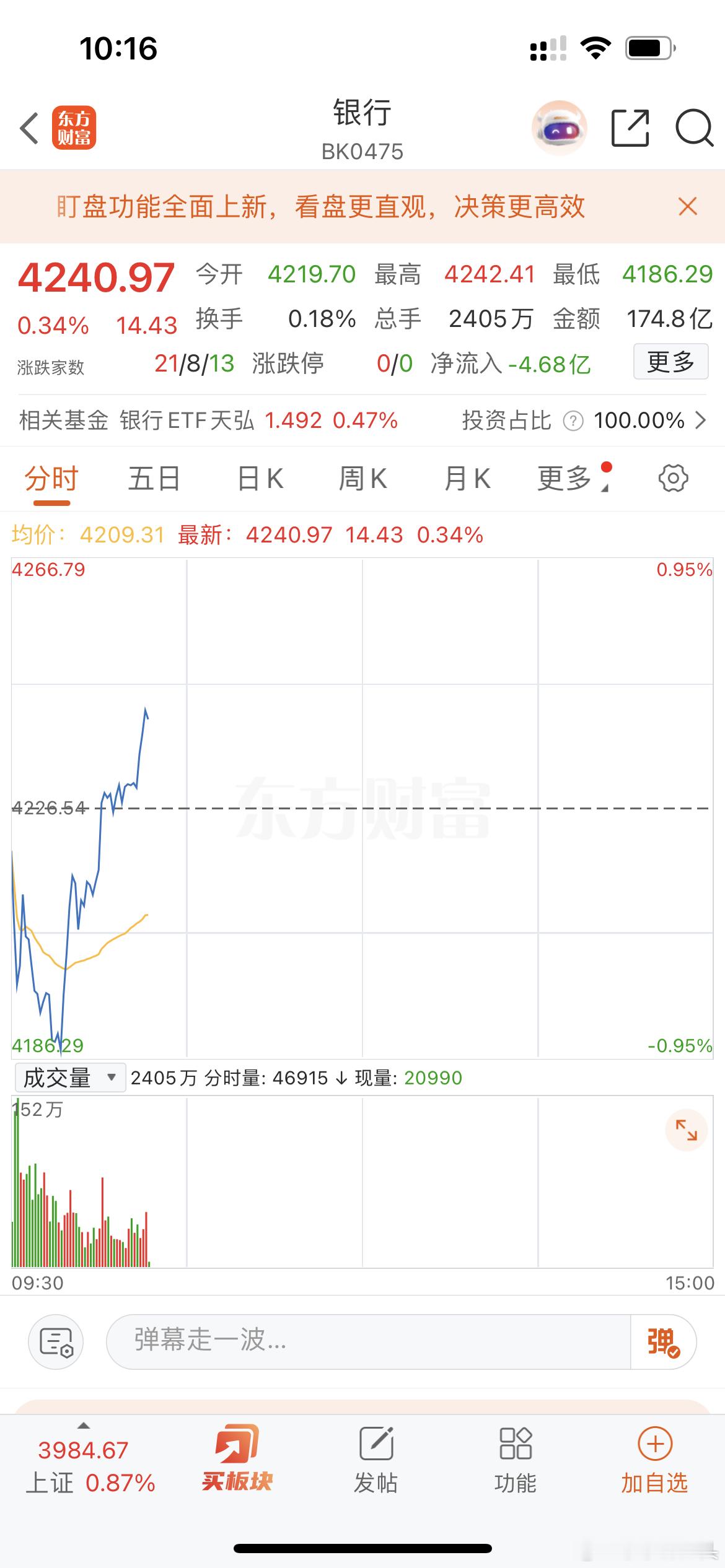 又拉银行股，什么意思​​​