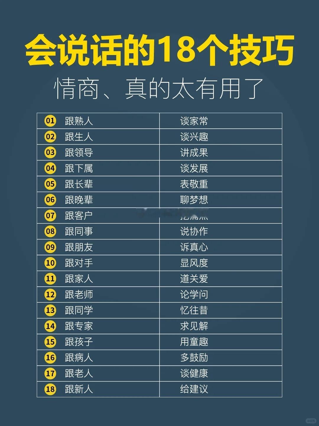 18个说话技巧与人说人话与鬼说鬼话放弃利益得失我爱怎么说都行只要无所
