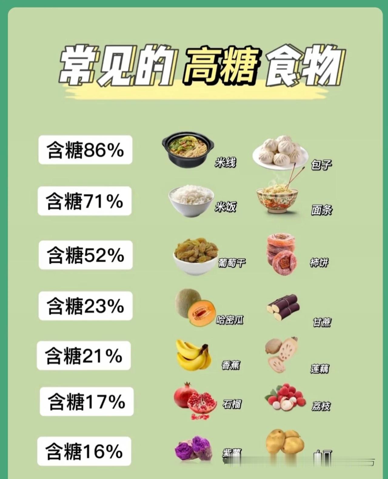 糖人只能饿死吗？米饭、包子、米线都不能吃，怎么办？学校食堂只有这些，土豆只有