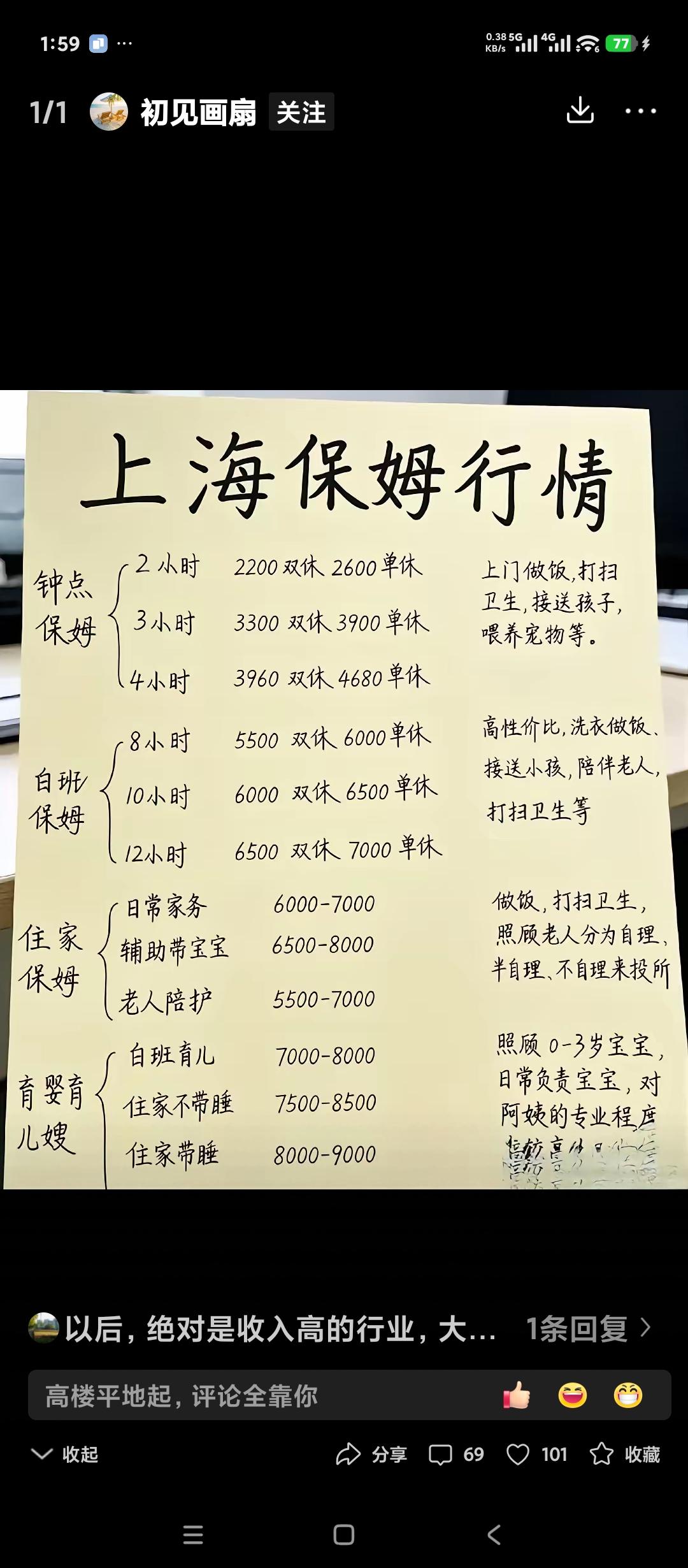 山东淄博家政保姆行情是怎样的呢？问了一下。最大的一家叫千禧家政。白天8小时的