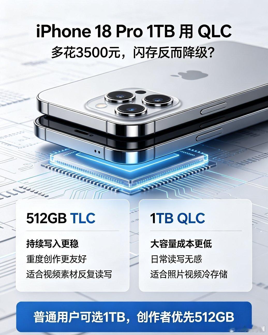 iPhone18Pro苹果闪存反向升级全网都在吵iPhone18Pro高配闪存缩水，抛开情绪，客观聊