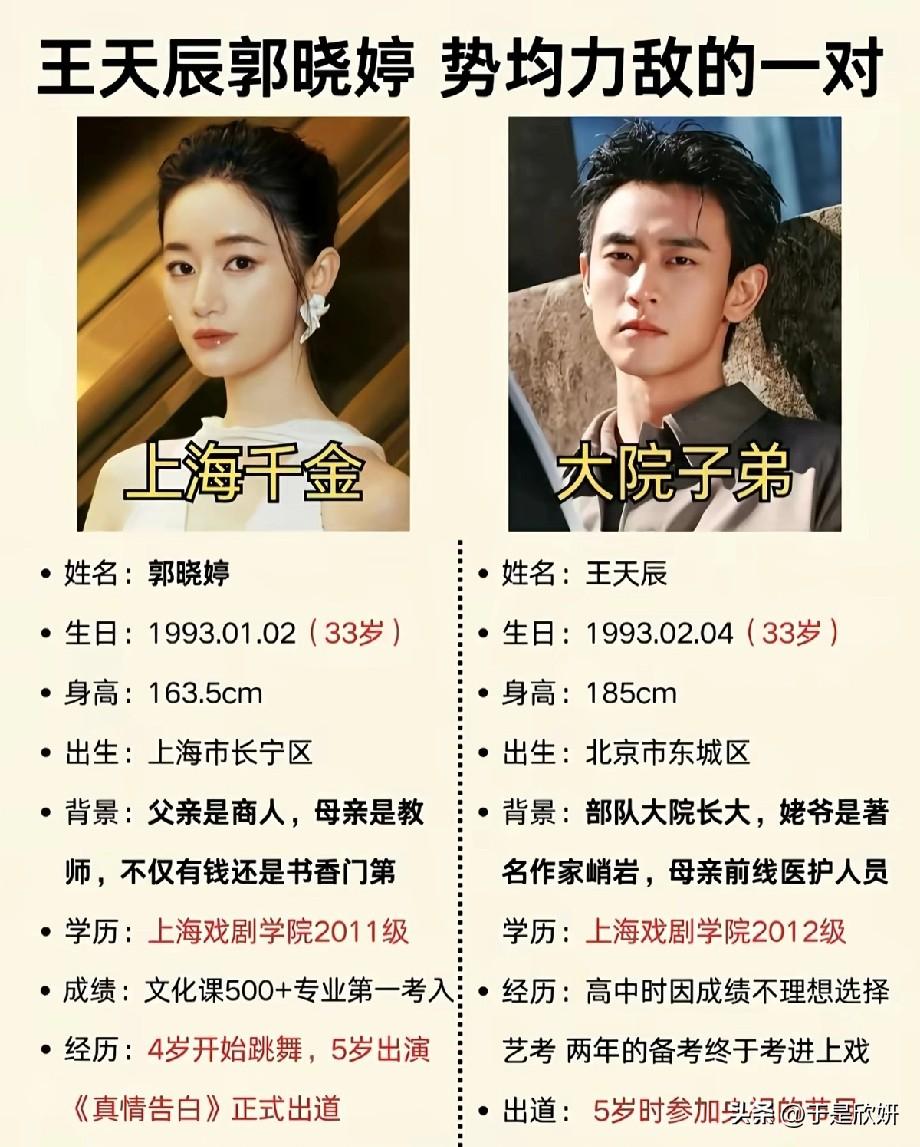 谁懂啊！郭晓婷和王天辰这对也太好嗑了吧✨一个是上海长宁区的书香门第千金，父亲经