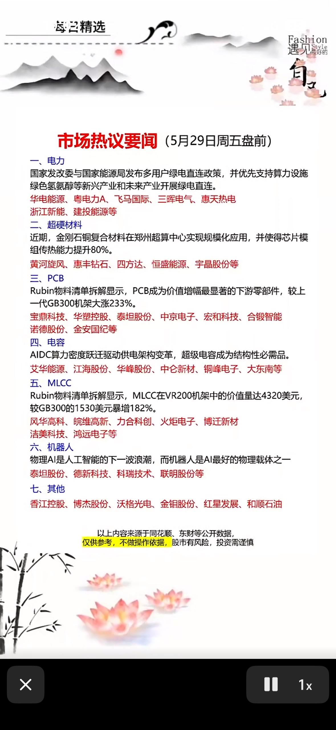5月29日周五市场热议要闻：五大板块深度解析，把握投资机会！5月29日周五市