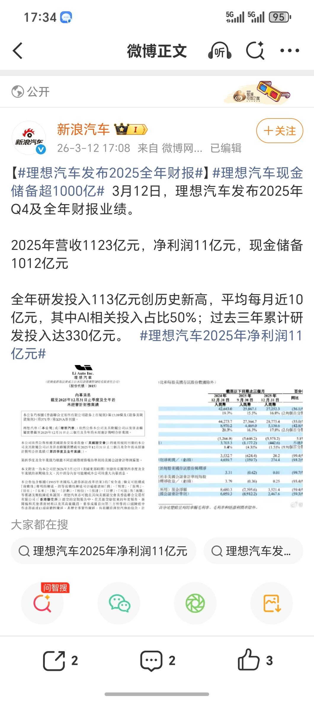 理想汽车2025年财报出炉，全年营收1123亿，净利润11亿，连续三年营收破千亿