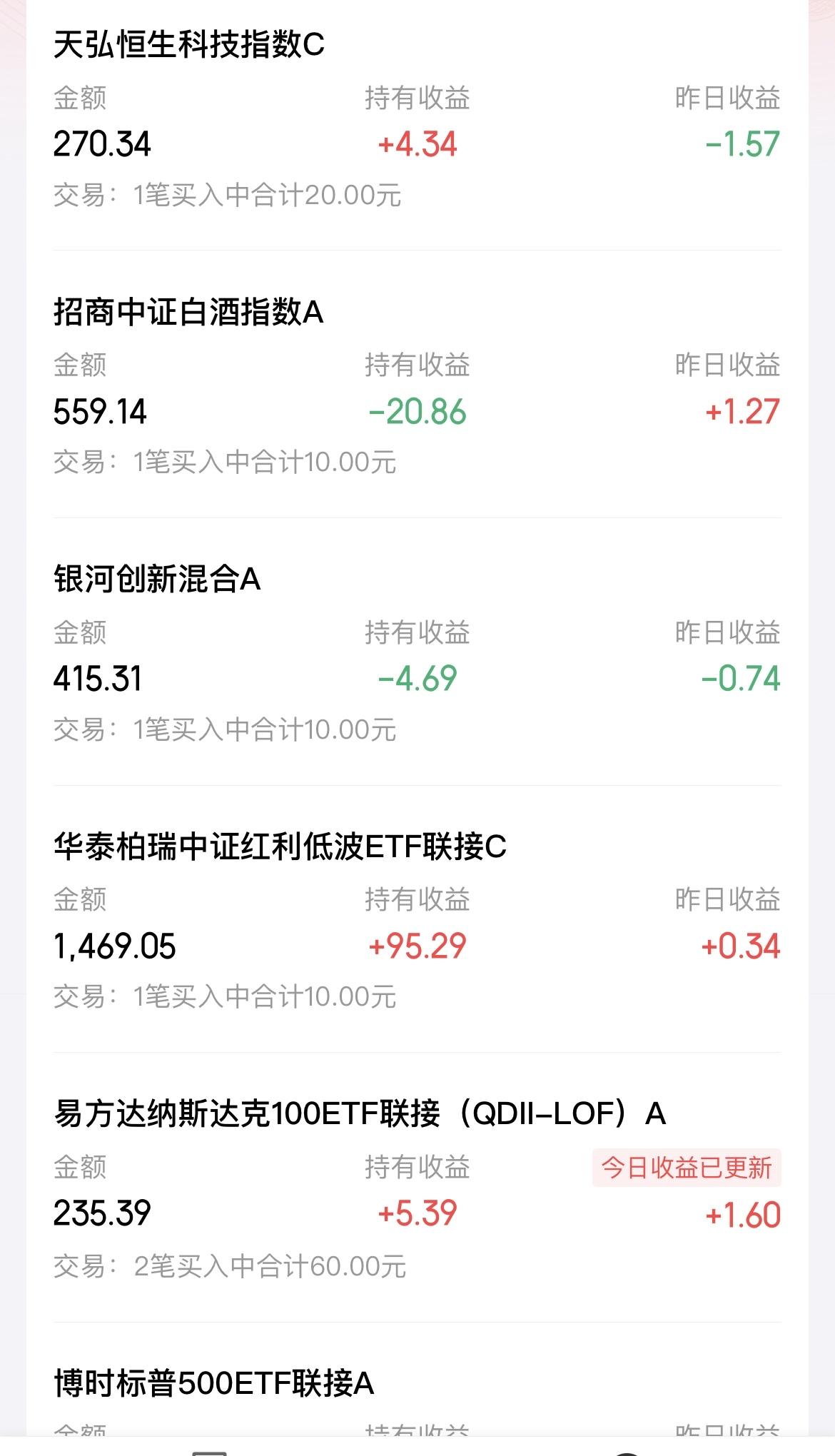 我想了一下，还是要尽快把基金集中一下，前面一段时间赎回过几个，但是目前拿着8-9
