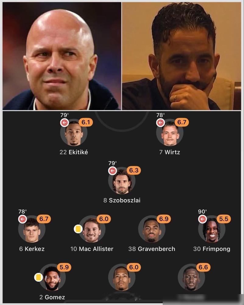 斯洛特把利物浦的更衣室变成了轮盘赌。范戴克赛后那句“我们有能踢这个体系的球员”，