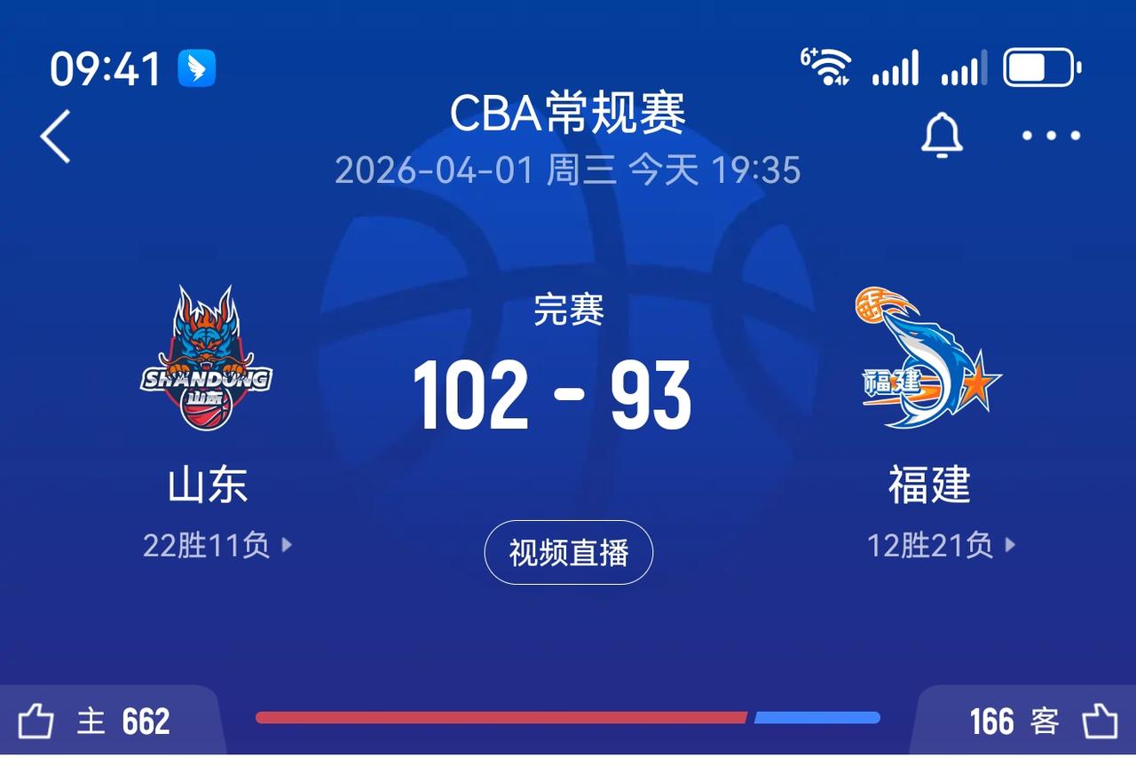 CBA山东主场拿下福建取得两连胜，最近的两场比赛暴露了山东的很多问题。面对两只无