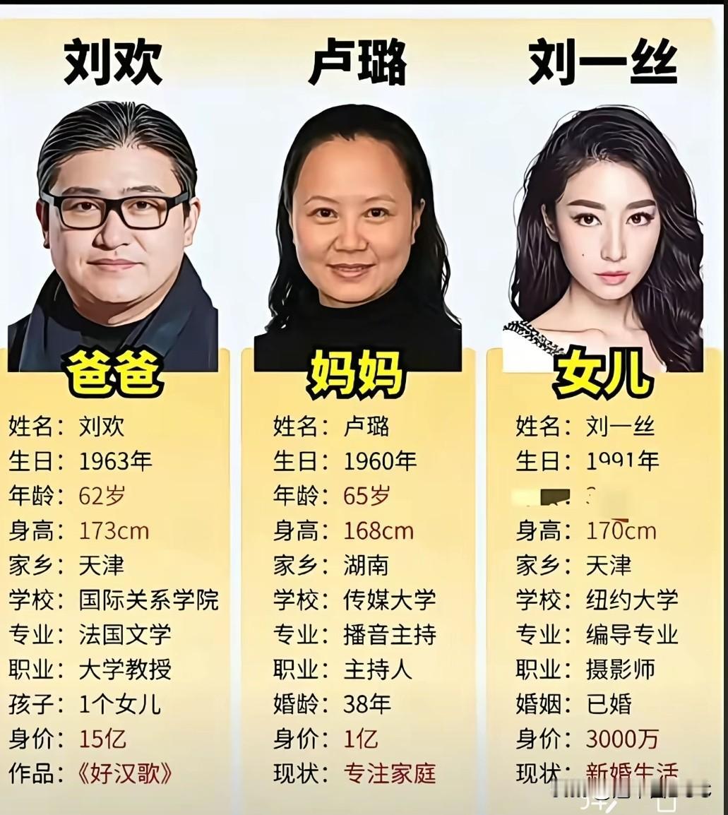 9月25日上午9时52分，音乐家刘欢在上海病逝，享年63岁。中秋节当天，他走完了