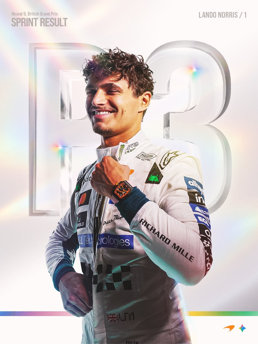 2026赛季F1英国🇬🇧大奖赛冲刺赛结束🔚梅赛德斯车队车手安东内利夺得冲