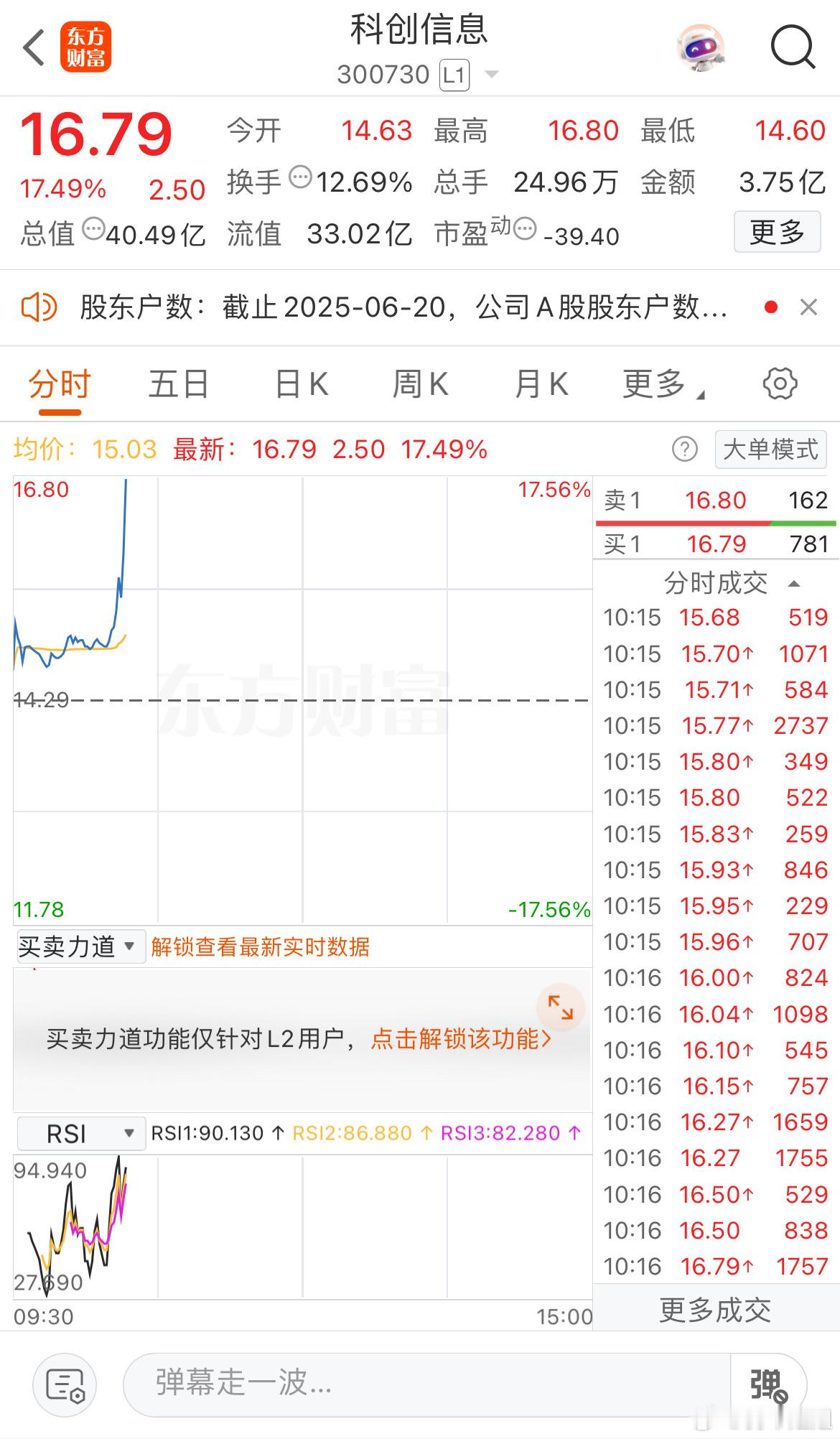 太给力了，有机会冲板的节奏了🙌🙌​​​
