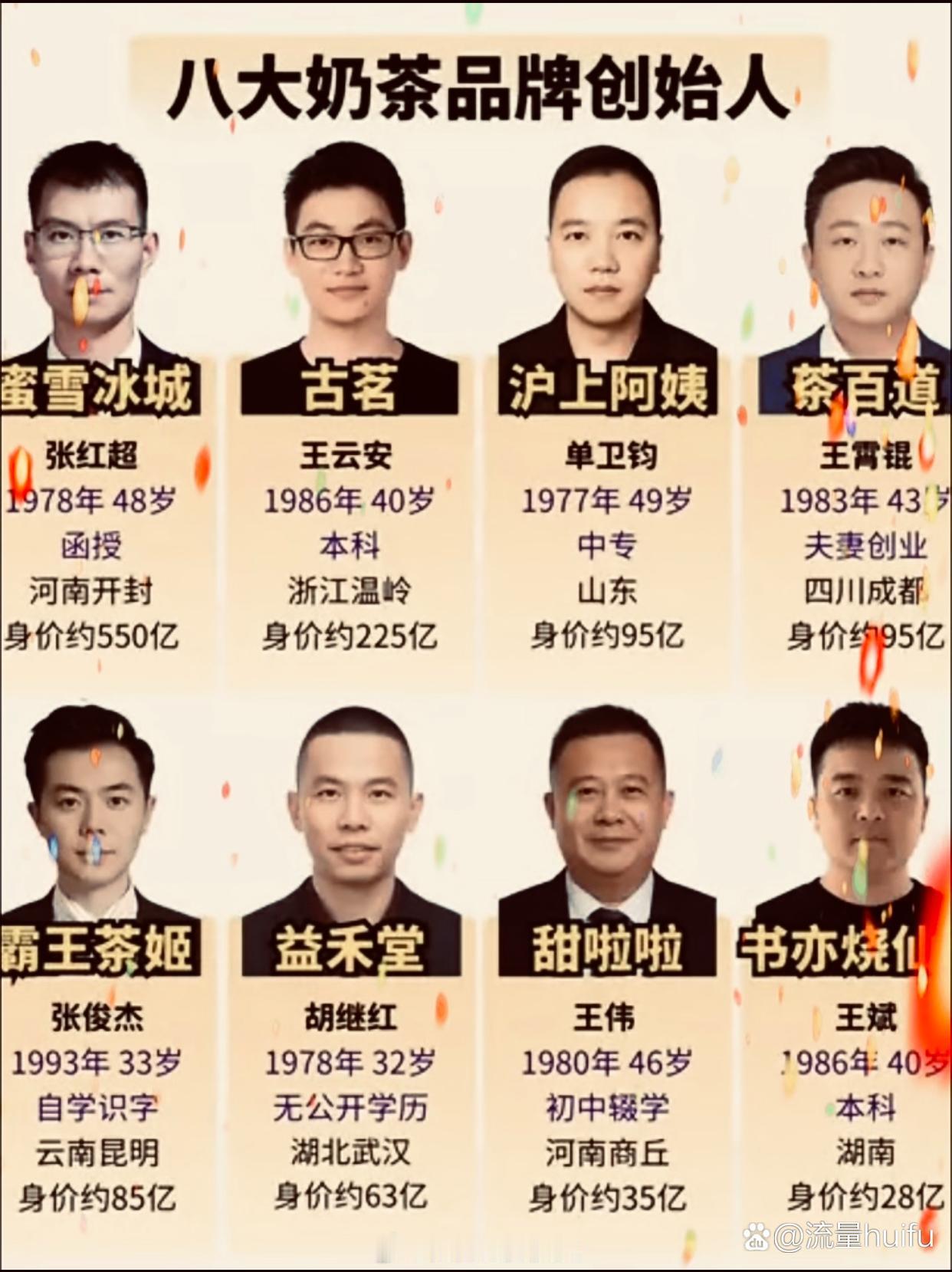 八大奶茶品牌创始人