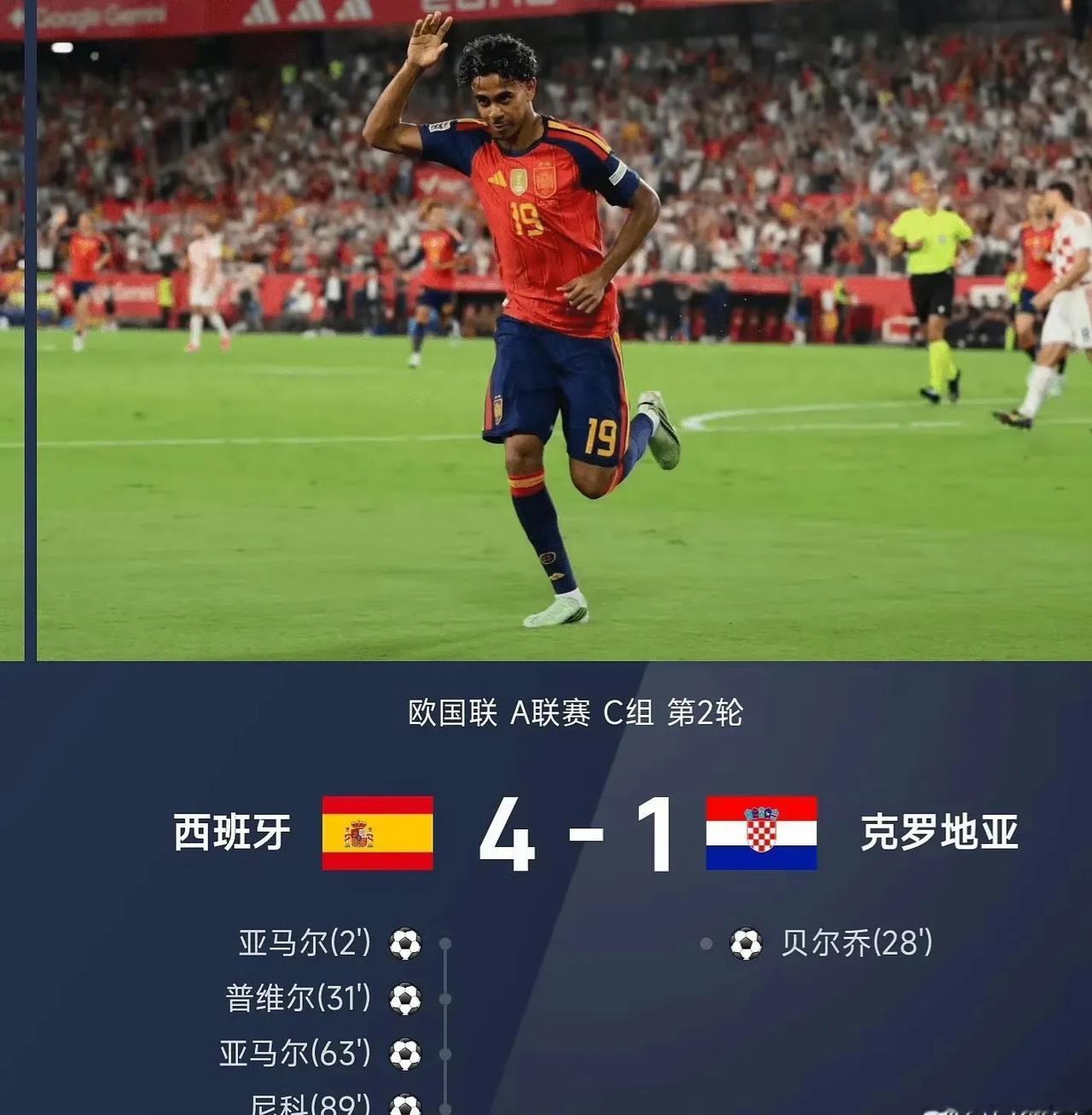 当前足坛唯一霸主是西班牙队。参考亚马尔19岁年纪就是准球王。西班牙青训厉