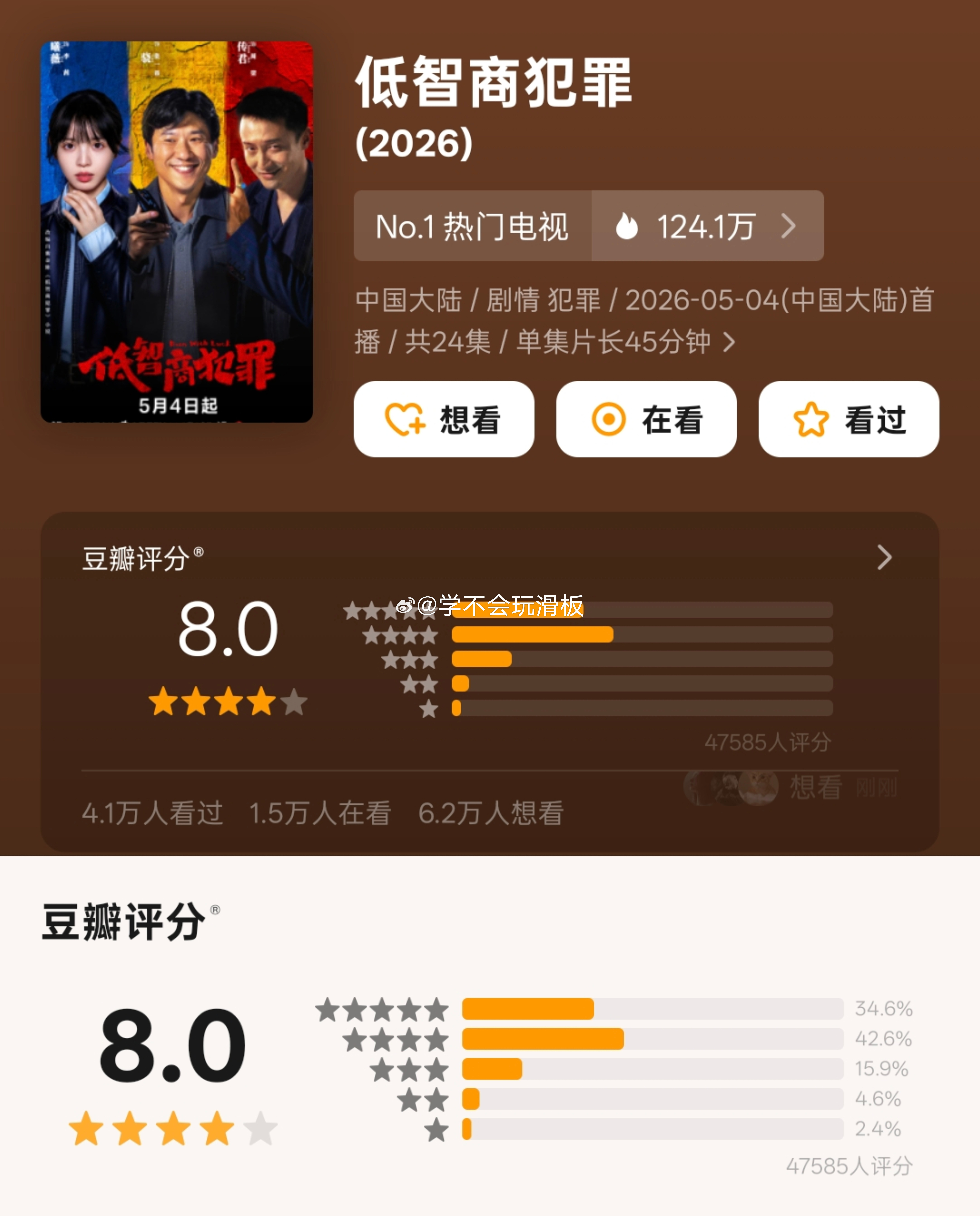 田曦薇《低智商犯罪》豆瓣开分8.0分，刚开分不到一个小时，豆瓣最新评价全是一星，