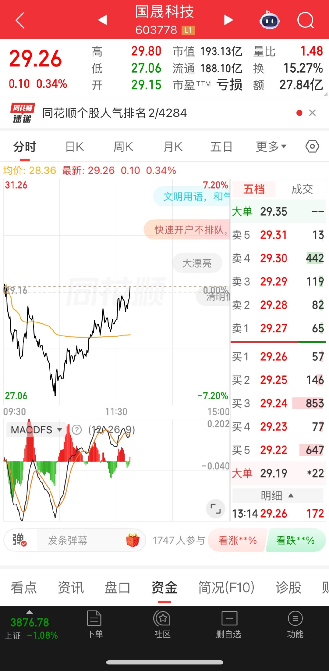 和昨天只能说一摸一样