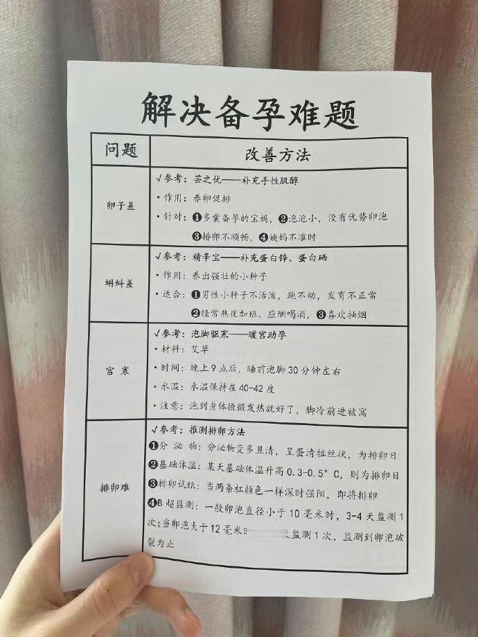 太牛了，重庆生殖科公开，碱性备孕食谱√