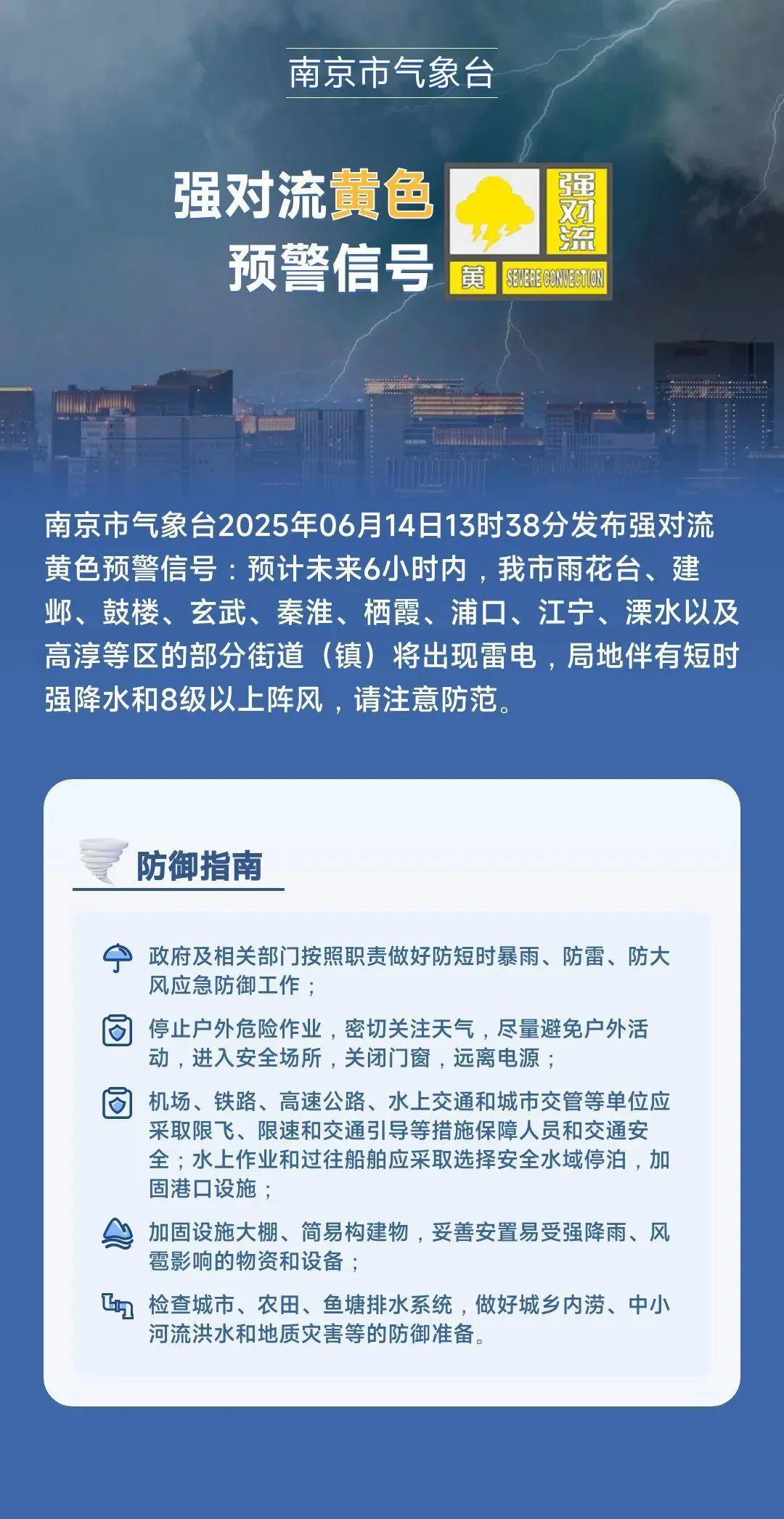 傍晚少出门。南京发布强对流黄色预警。雷电+强降水+8级阵风！天气