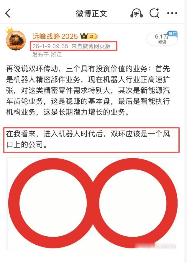 苦守寒窑18年，双环传动这几天终于来了几根像样的大阳线。相比绿的谐波，双环已经落