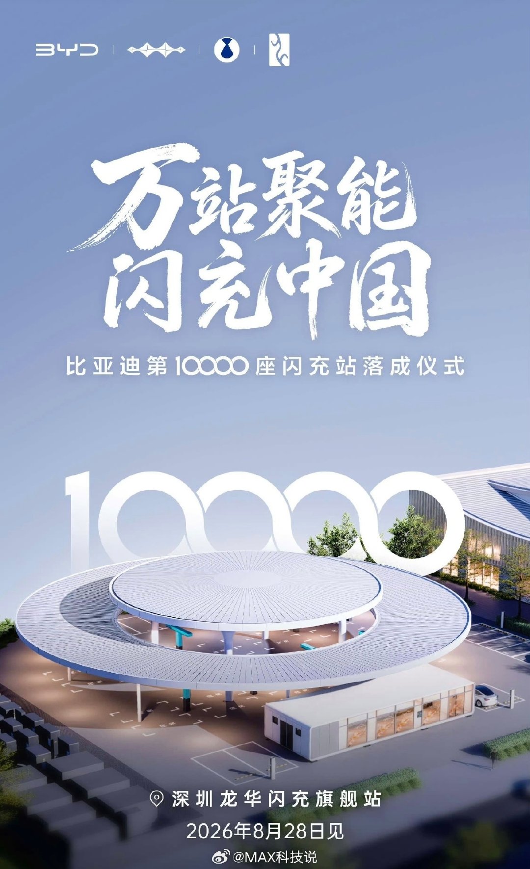卧槽，比亚迪闪充站10000座了，第二的理想是4150+6月底的时候7000，然后7月底数据没有公布