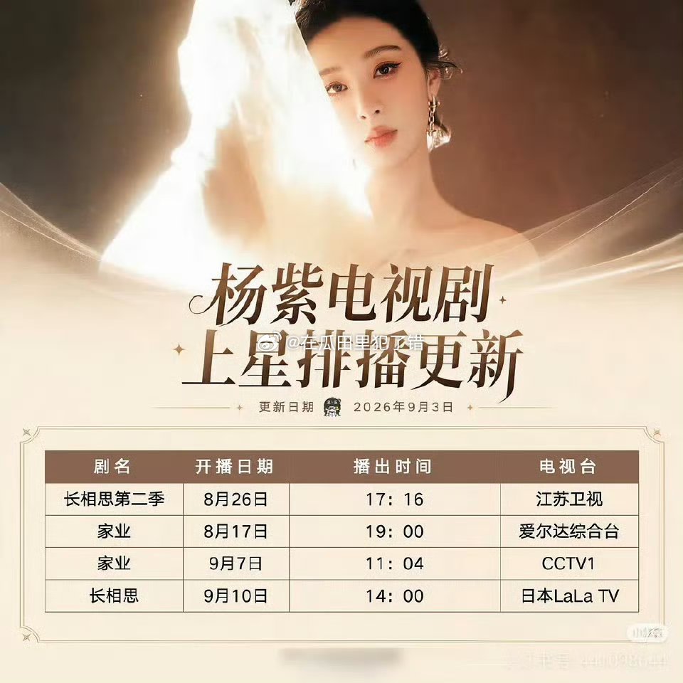 杨紫的剧都是香饽饽，电视台抢着播[大笑]​​​