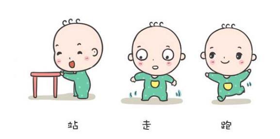 从走路早晚决定孩子智商高低? 你家宝宝多大才开始走路