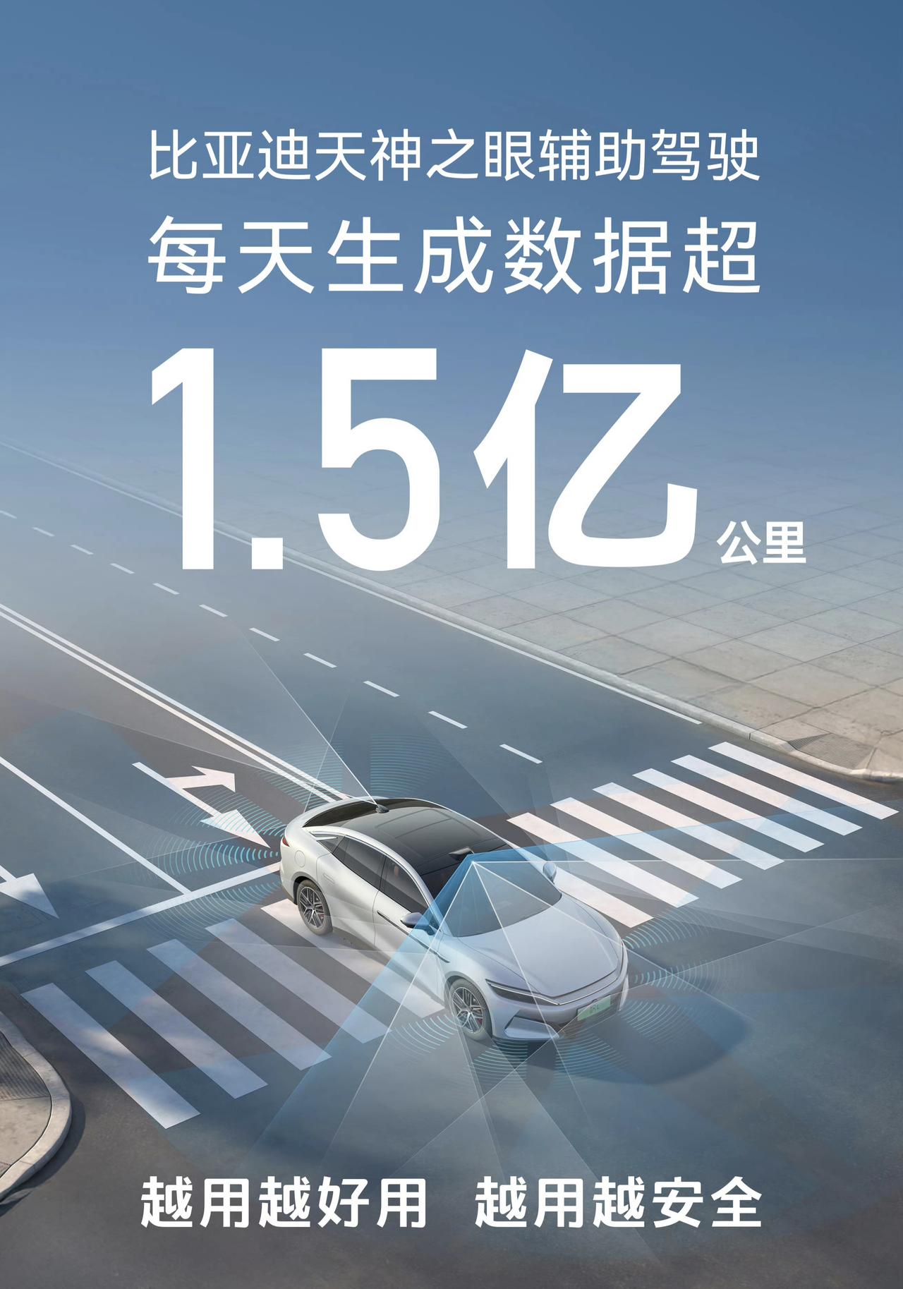 哪家车企最用心做智能辅助驾驶呢？答案不是唯一，但比亚迪在智能辅助驾驶技术的研究上