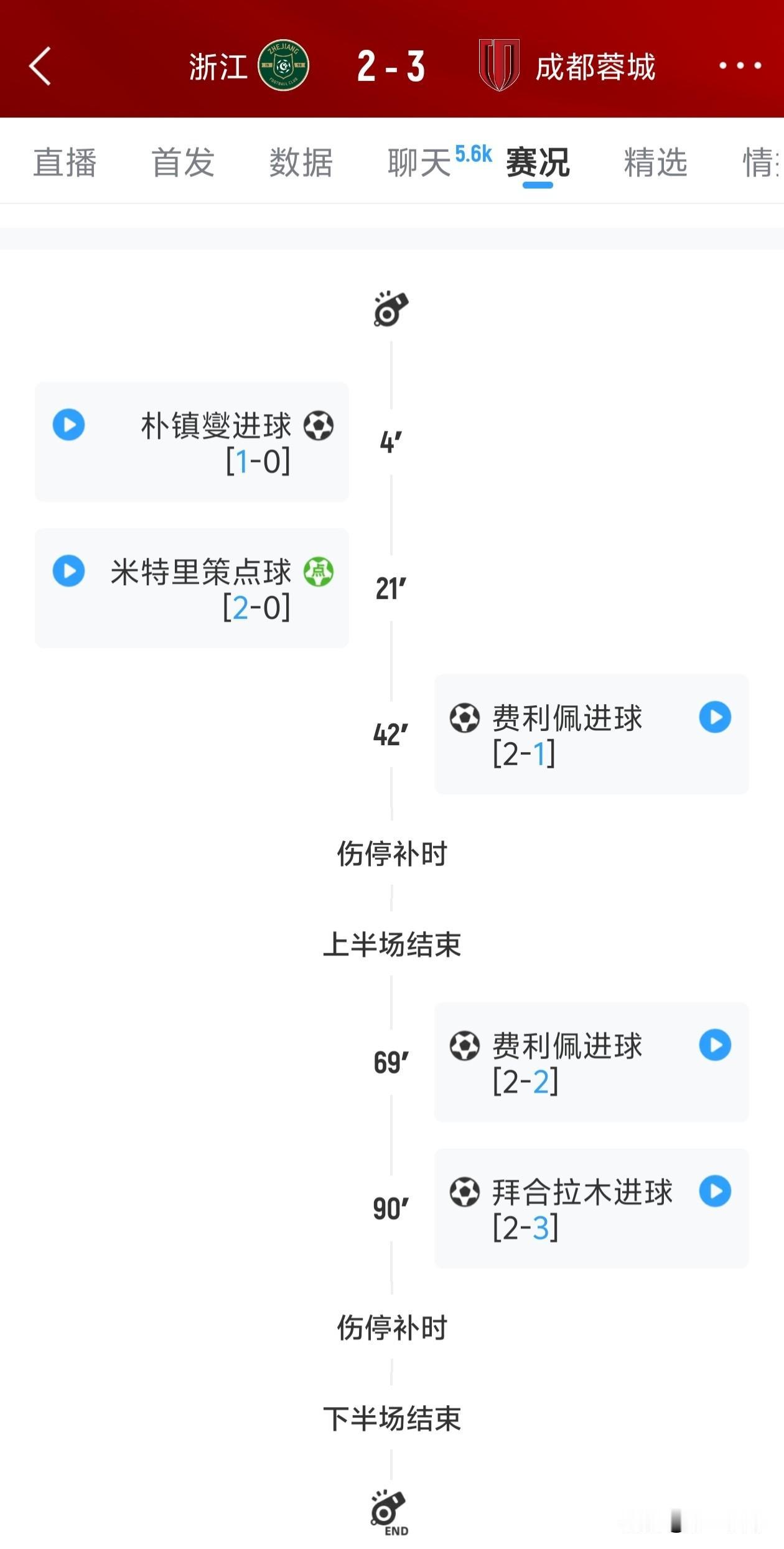浙江队这个防守可是真的差，2比0领先后，还能被成都蓉城3比2逆转，因为穆斯卡特带
