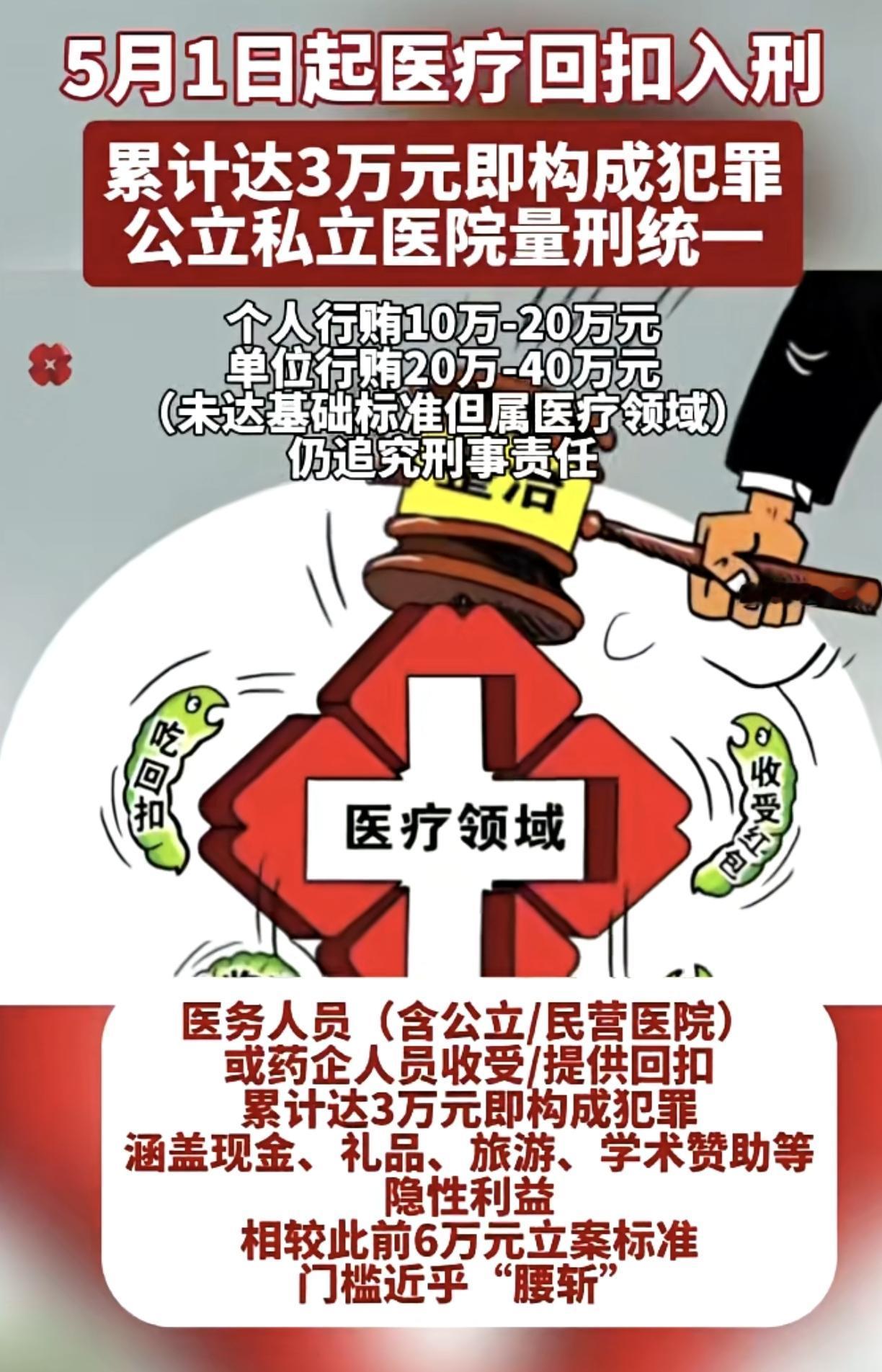 医疗反腐终破局：5月1日起，医生的‘灰色收入’时代要结束了过去医疗反腐就像隔