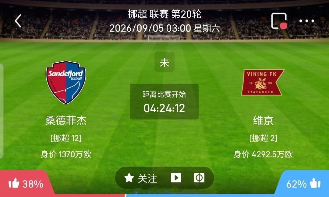【北单】周五50挪超方向：桑纳菲vs维京挪超桑纳菲VS维京比赛时间：202