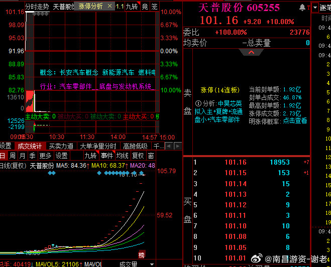 天普大哥的魔力是真大，难道真要上天​​​