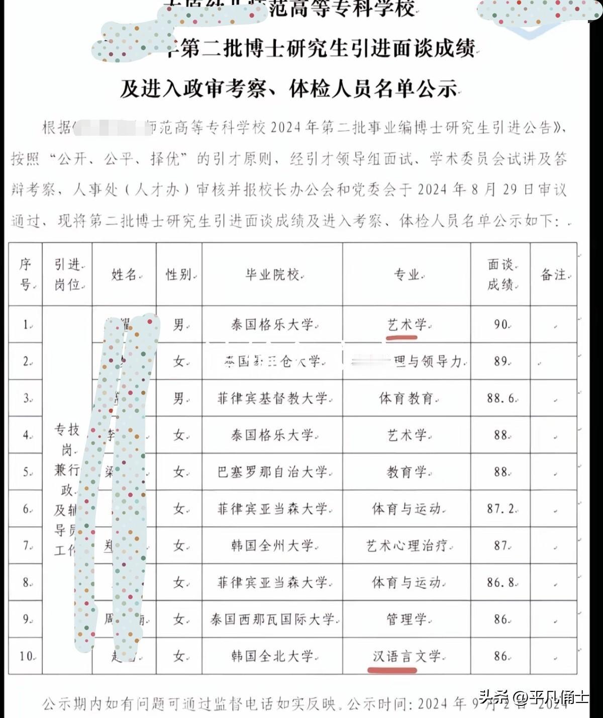 以前有个同事是外国语大学的汉语言文学专业毕业，大家开玩笑说他是在学外语的地方学汉