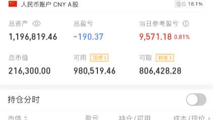 回归实盘第十七天,赚钱效应实在差。