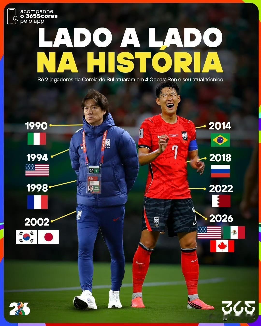 韩国战胜捷克，最大的功臣是主教练洪明甫。在孙兴慜状态不佳的情况下，洪明甫把孙兴慜