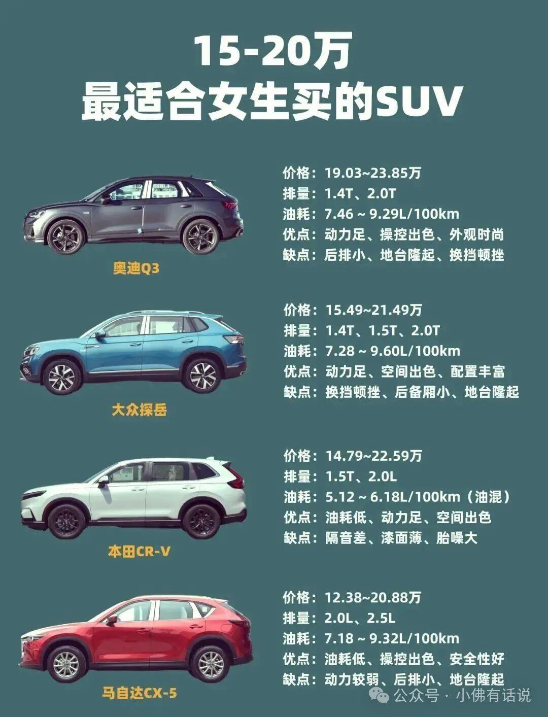 奥迪Q3作为豪华紧凑型SUV，外观时尚，内饰科技感强，动力充沛，操控稳定，适合追