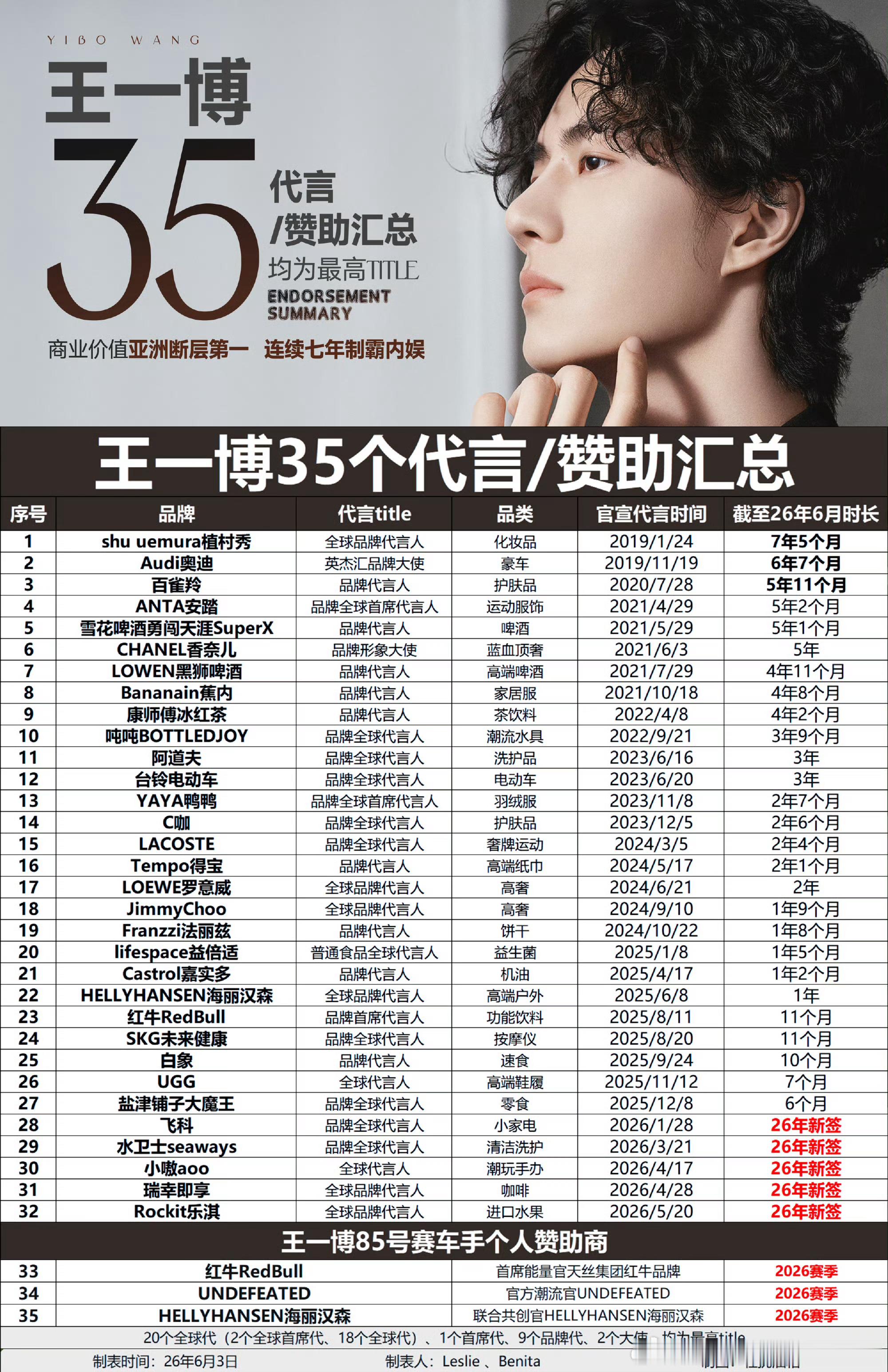 别整那些含糊其辞！资本是最准的风向标，这话谁能反驳？