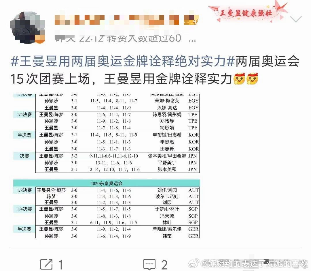 不知道以为上一单了，结果决赛一单和绝大多数一单都是孙颖莎在打呀😳😳😳​