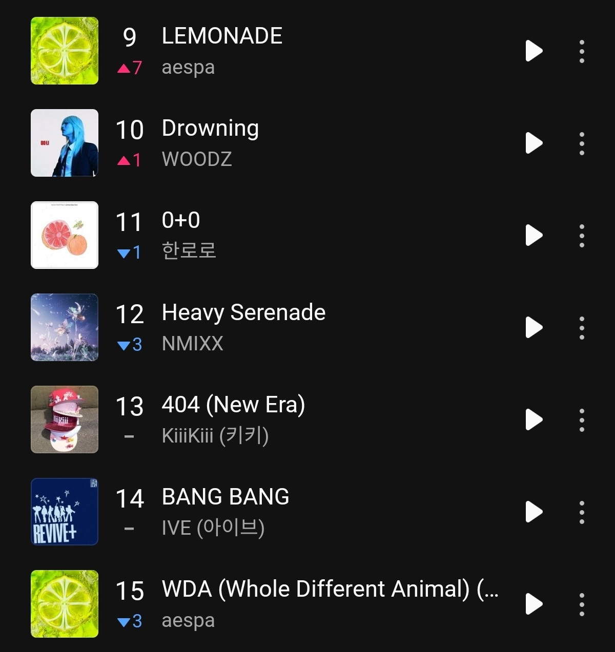 🍉《Lemonade》日榜第九内环✓aespa