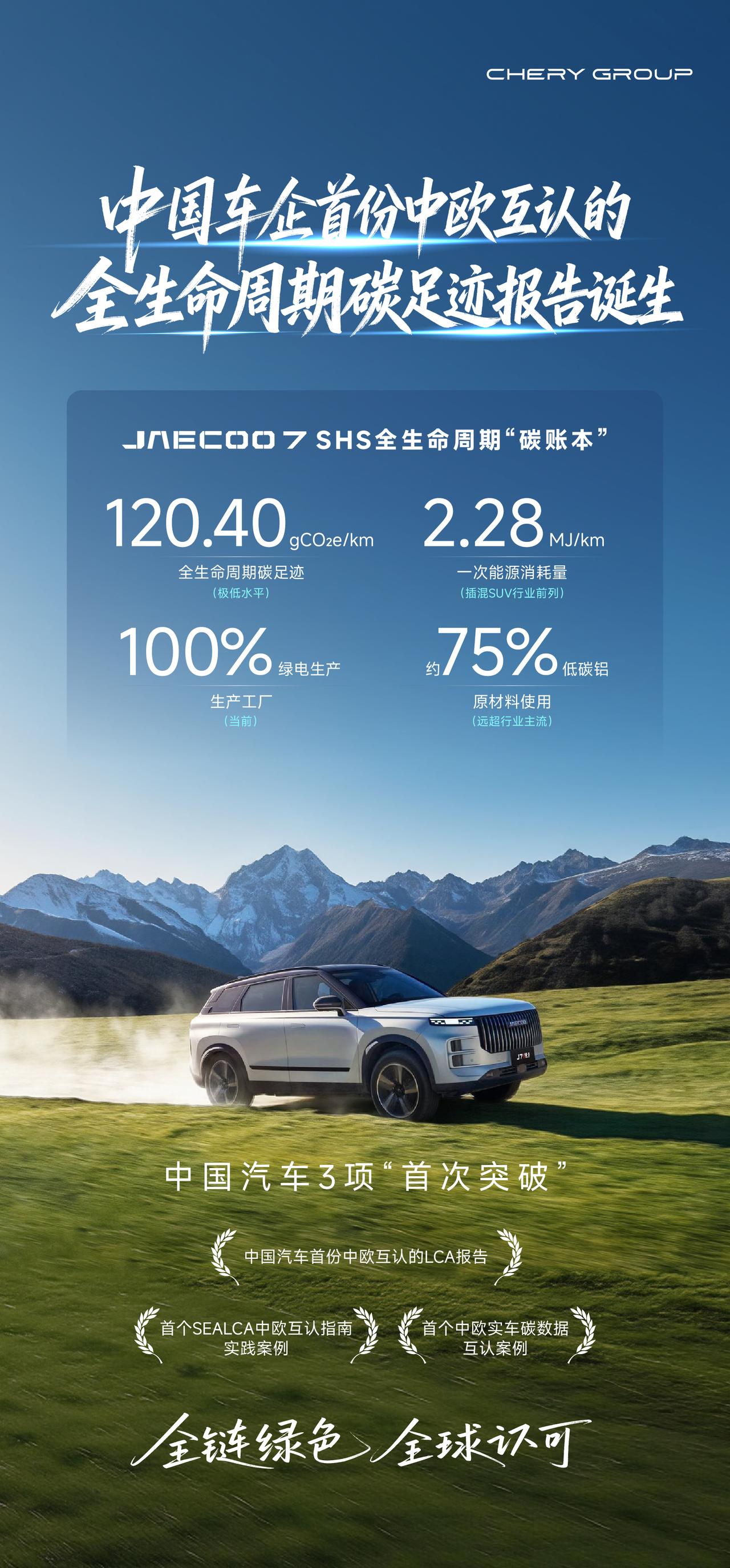 奇瑞这辆出口欧洲的车，把碳数据做成了中欧互认的模板《奇瑞JAECOO7SH