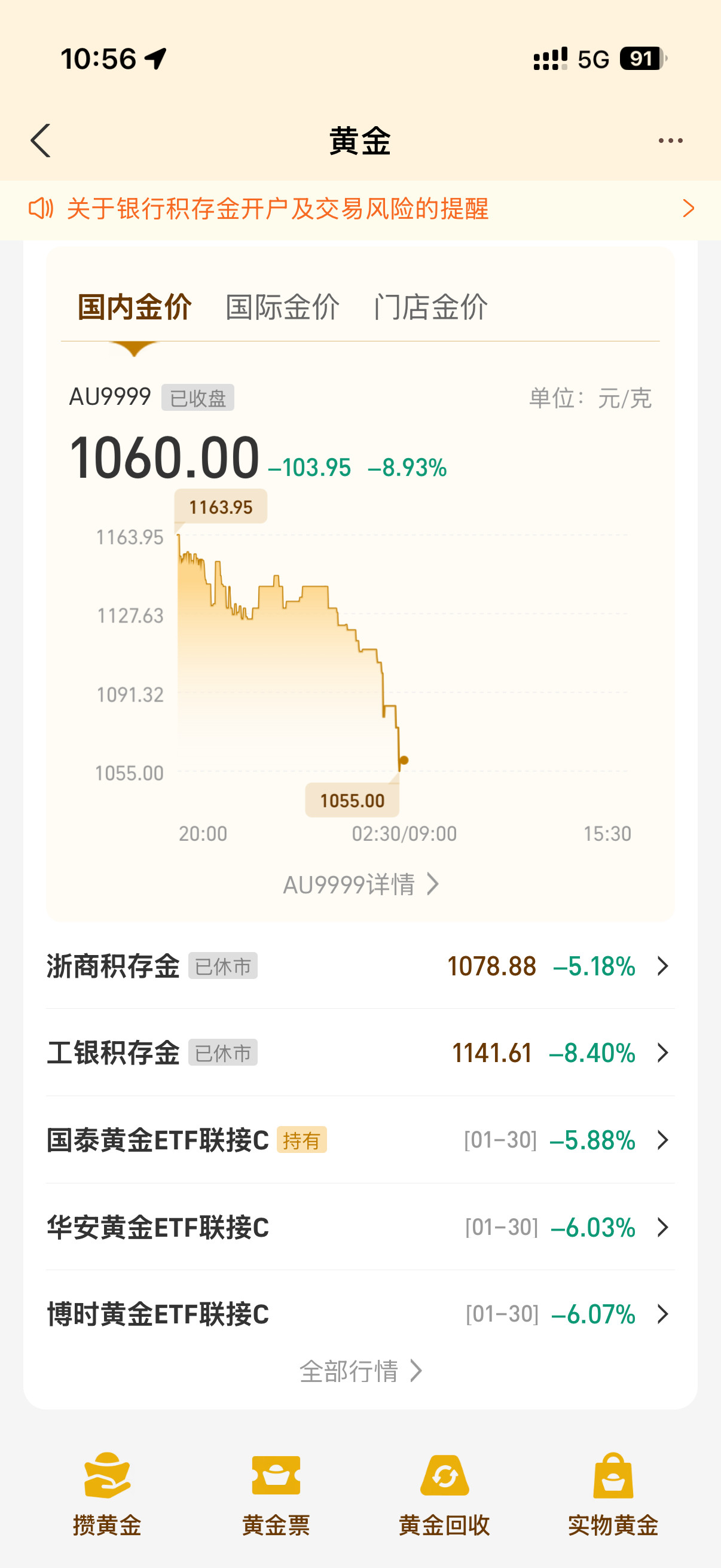 金价已经跌成这样了没啥好看的一天跌1500我就不信还能跌到我的成本