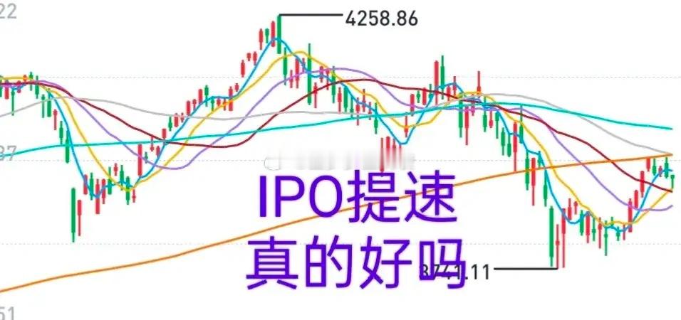 A股：IPO节奏好像真提速了！截止到上周，2026年已经有93家公司登陆A股。第