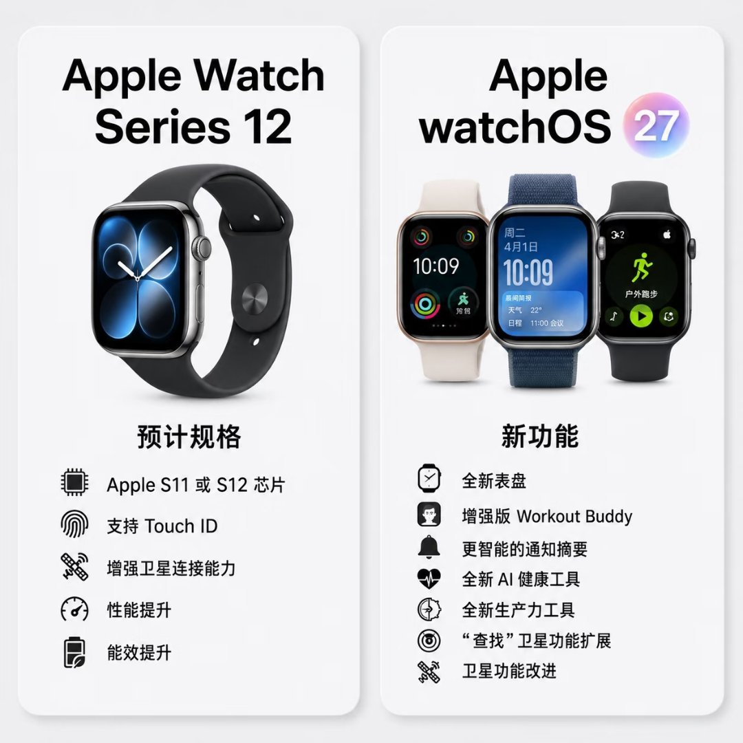 新一代AppleWatch续航或升级从来没带过苹果手表，AppleWatch
