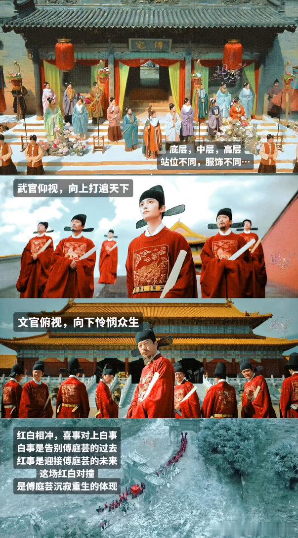 花开锦绣我的评分：花开锦绣站位花开锦绣神级站位盼了许久的文武权臣对视终于来了
