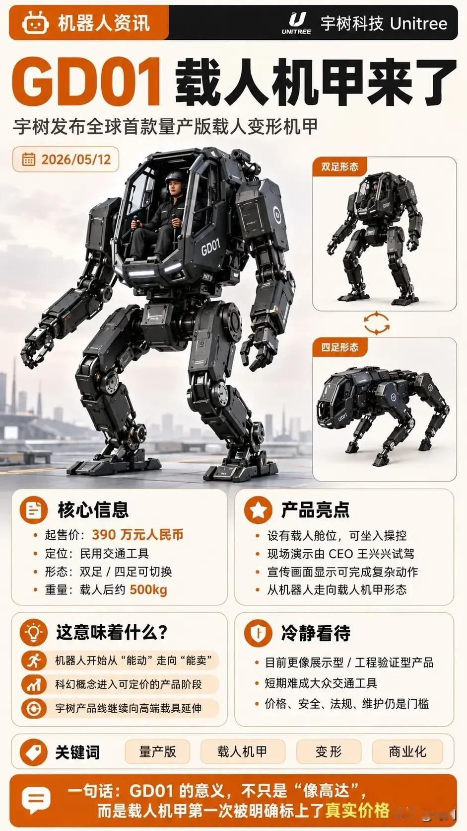 不胡夸海吹，说点有用的，宇树科技的“机甲战士”就是一个融资工具，没有实际创新。首