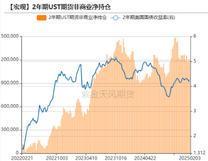 黄金: 到底在涨什么?