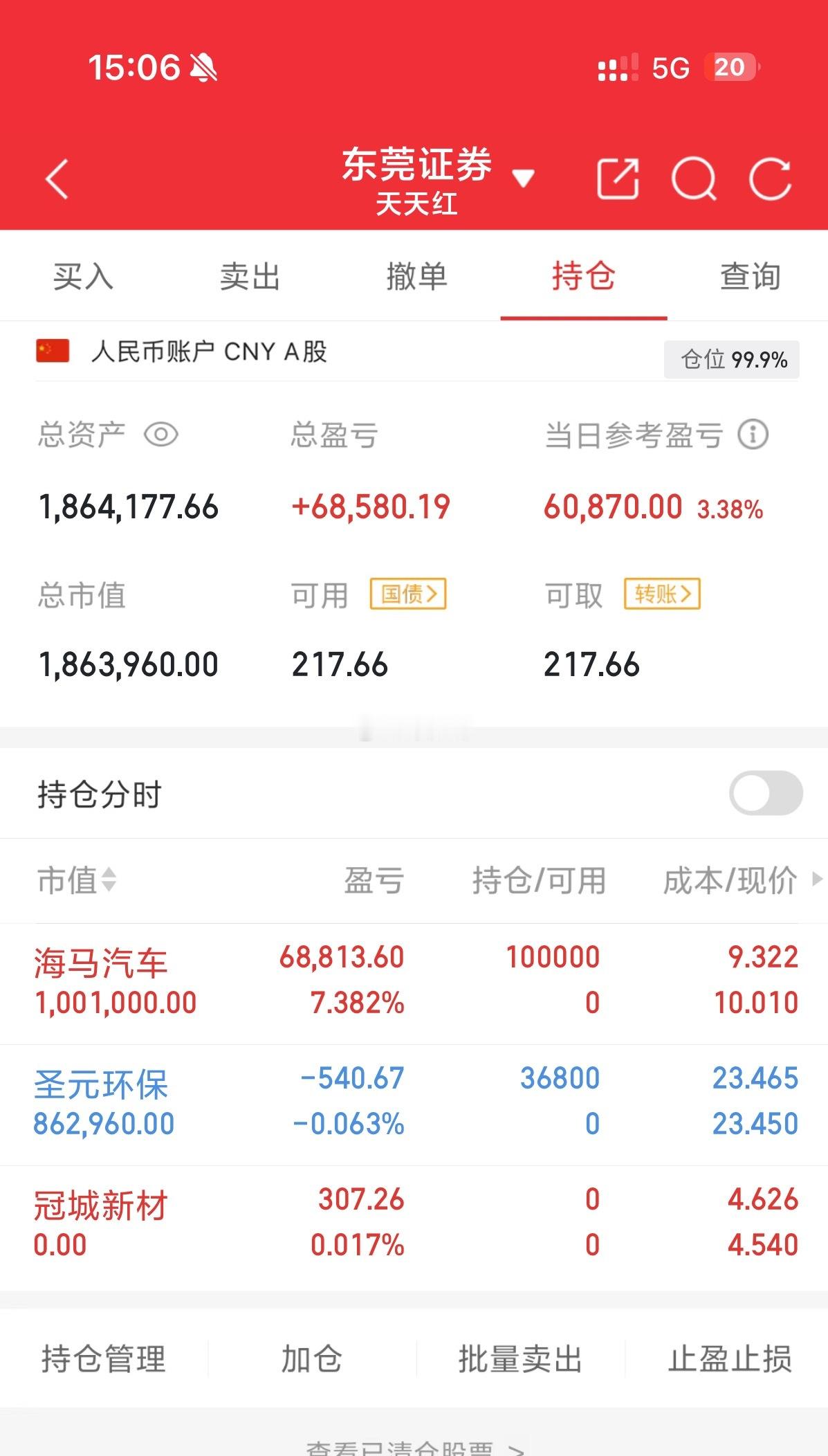100w本金记录到300w（第139天)今日持仓票：海马qc今日总资产：186w