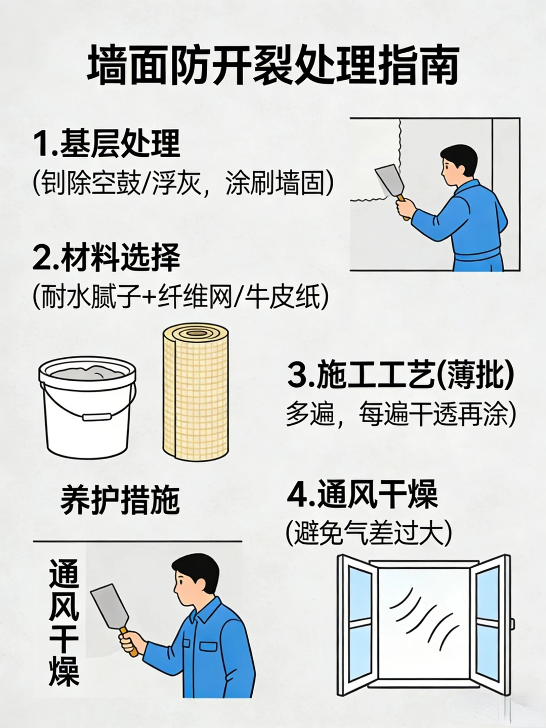 💥新手避坑！墙面开裂真的会谢！附方法