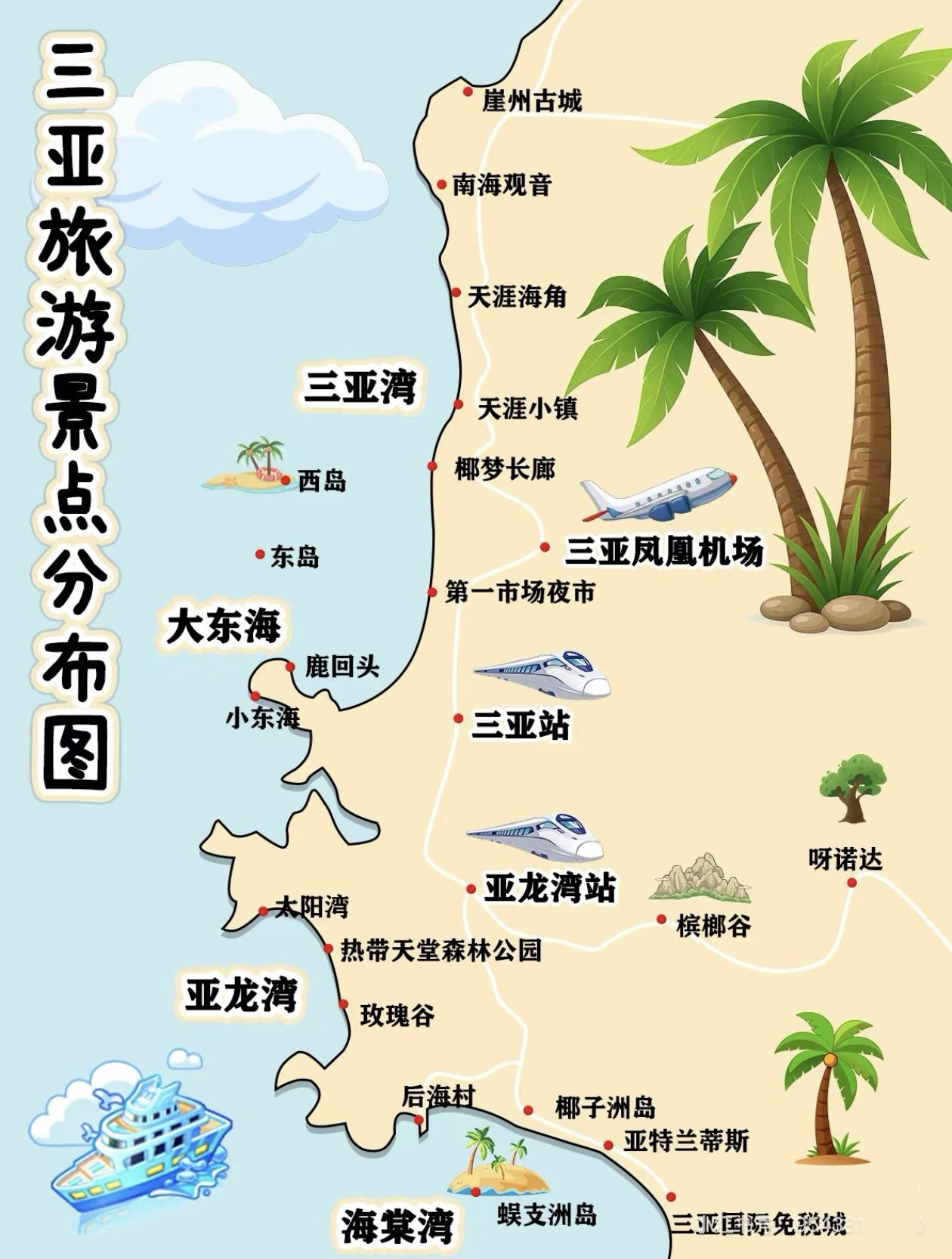 🌴🏖️三亚旅游景点分布图，赶紧收藏吧🌊🏝️