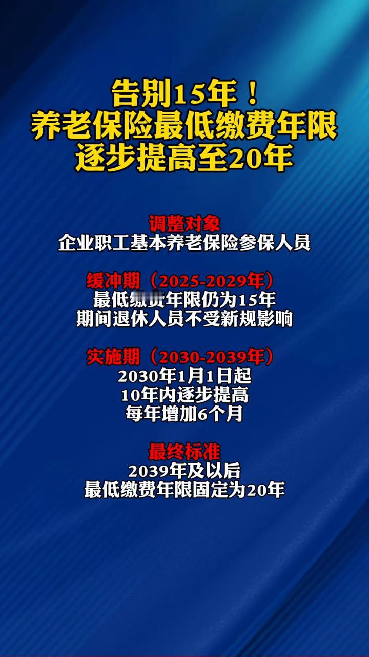 告别15年！养老保险最低缴费年限逐步提高至20年。调整对象：企业职工基本养老保