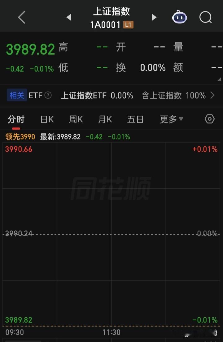 a最遥远的路“牛市路”，无人敢闯敢走a最陡峭的峰“6124峰”，神仙都越不过