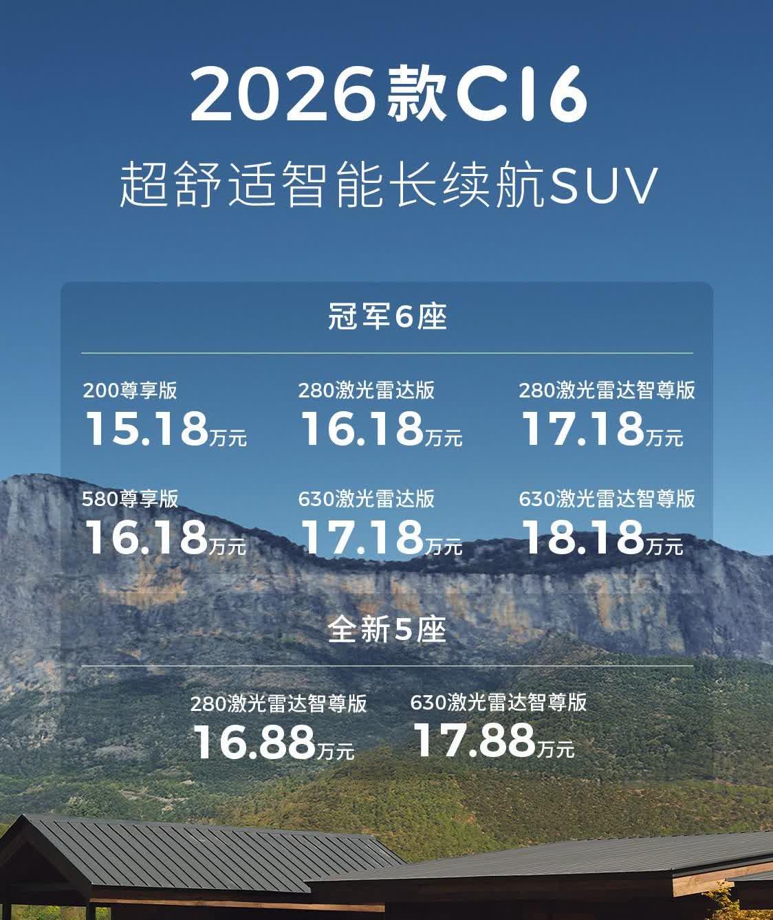 4米9的大六座，带激光雷达，前后排标配座椅通风/加热，卖15.18万起，在家庭用