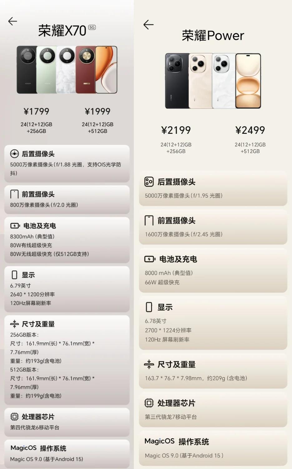 感觉手机买早了，肠子悔青了，荣耀X70早点发布该有多好两千以内可以买到8300